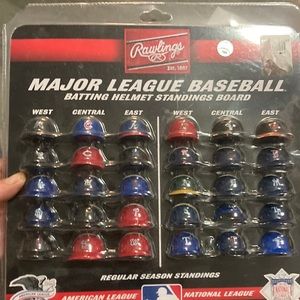 Batting helmet board